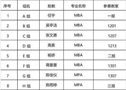 合肥mba学校(合肥mba上课时间)